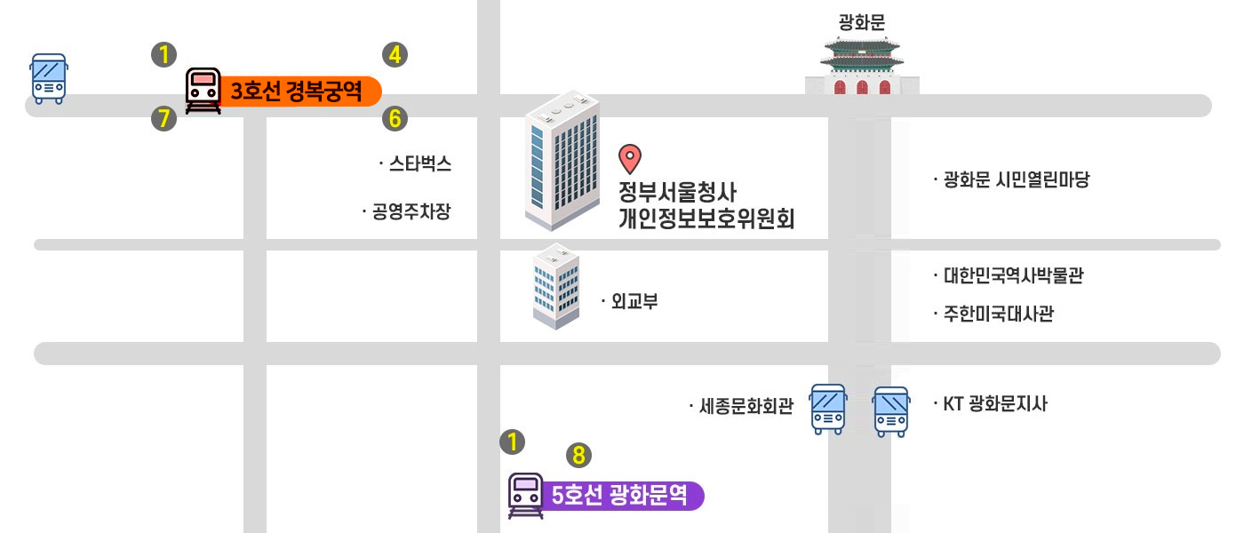정부서울청사 개인정보보호위원회 찾아오시는 길 약도