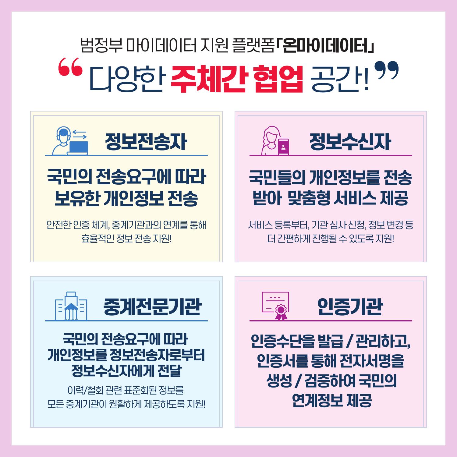 기관용카드뉴스이미지3