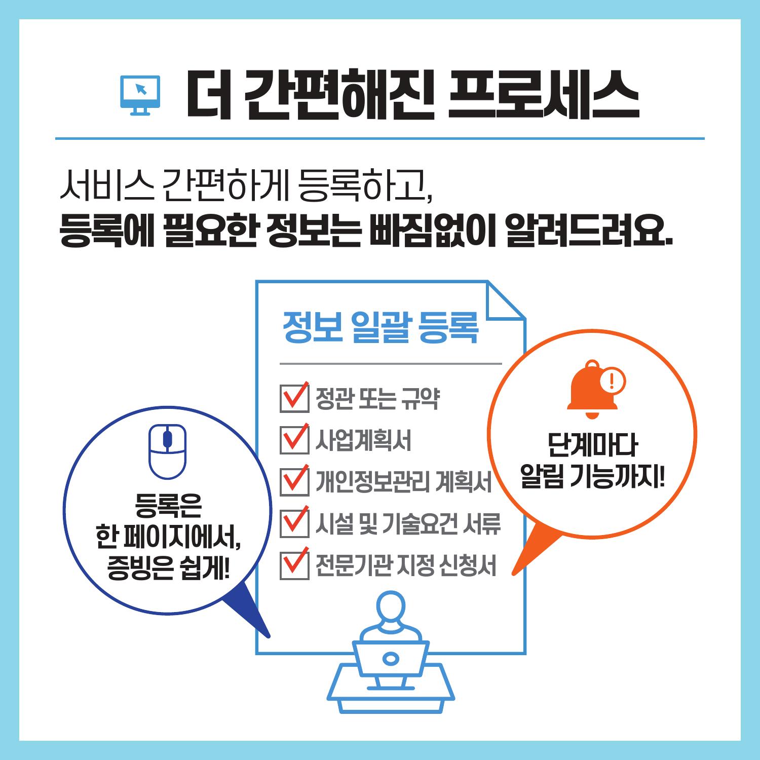 기관용카드뉴스이미지4
