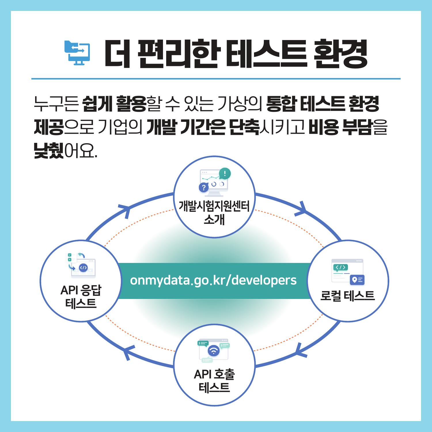 기관용카드뉴스이미지6