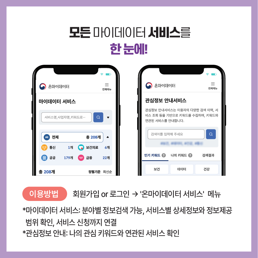 마이데이터 서비스 정보 검색 안내 및 이용 방법