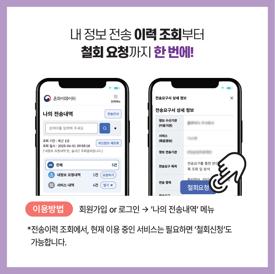 플랫폼 기능 및 이용 설명